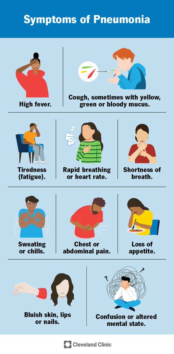 Baby, it's cold outside❄️Today's letter is P! As temperatures drop, we're more susceptible to #Pneumonia! In 2021 15% of respiratory deaths reported to LeDeR were from aspirational pneumonia. So make sure to keep healthy & if in doubt contact your GP @JessicaLDNurse @CombinedNHS