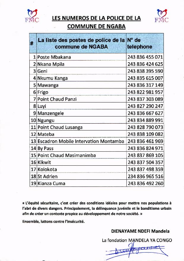 MandelaYaCongo's tweet photo. Les numéros de la police de la commune de Ngaba.

La Fondation Mandela Ya Congo met à votre disposition les numéros de la police de la commune de Ngaba.

Contact : +243 834 992 042 https://t.co/8k4X2SlN6w