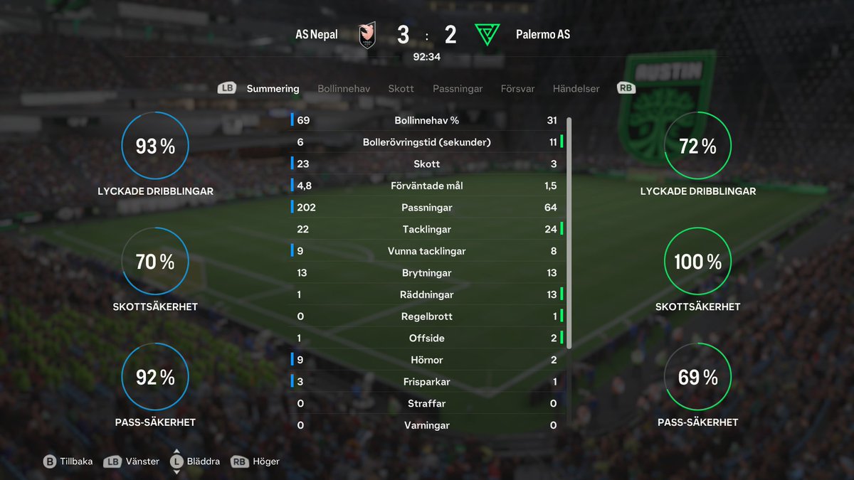 Ledgraphics tweet media