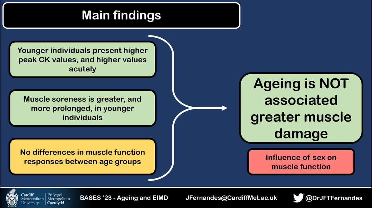 Dr John Fernandes tweet media