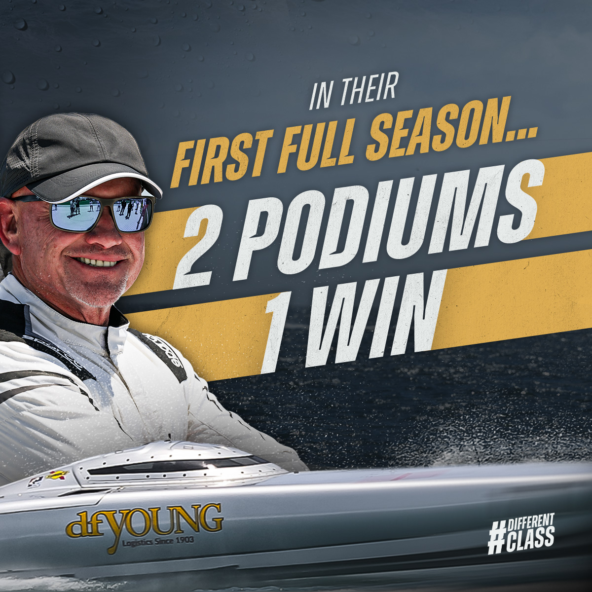 DF Young brought home the bronze medal in the 2023 UIM Class 1 World Championship, with an incredible first full season 🥉

Watch out, 2024.

#Class1 #DifferentClass