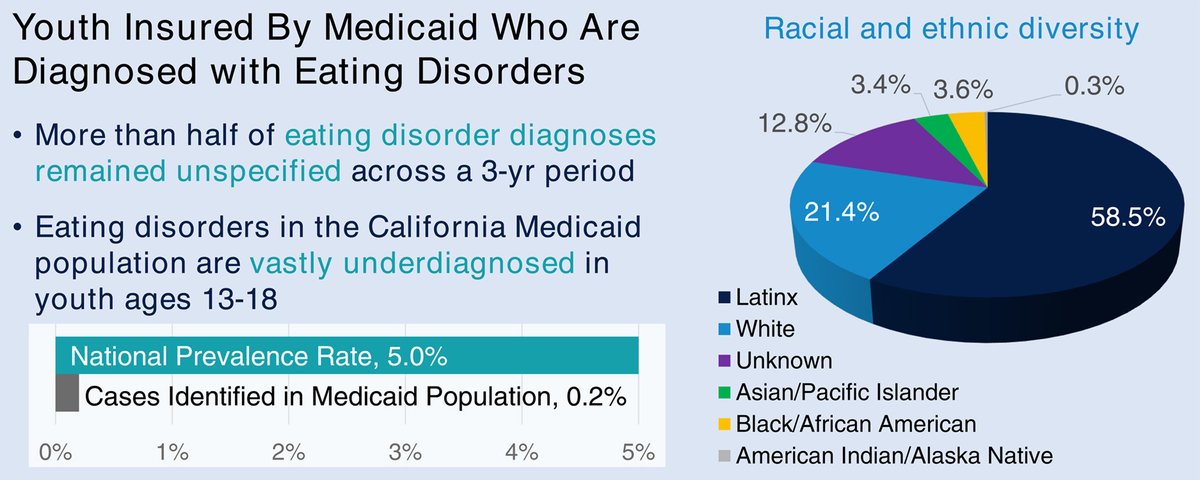 Erin C. Accurso tweet media