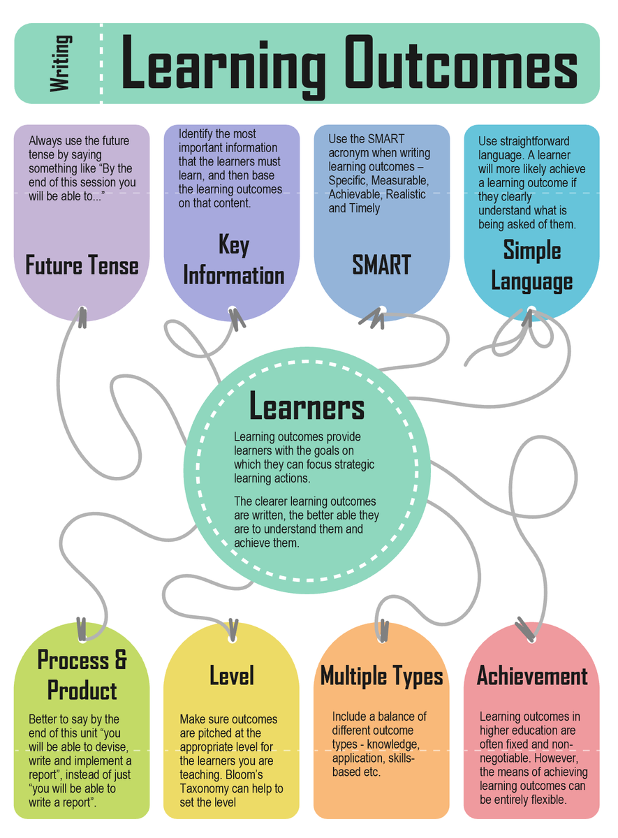 KevinUDLMerry tweet media