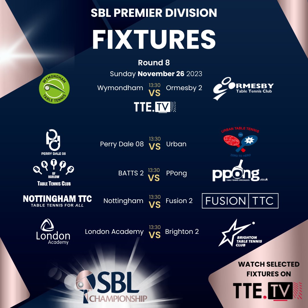 The #SBLChampionship is back this weekend 🔥🏓

Who's going to get the biggest result this time out?

#tabletennis #england