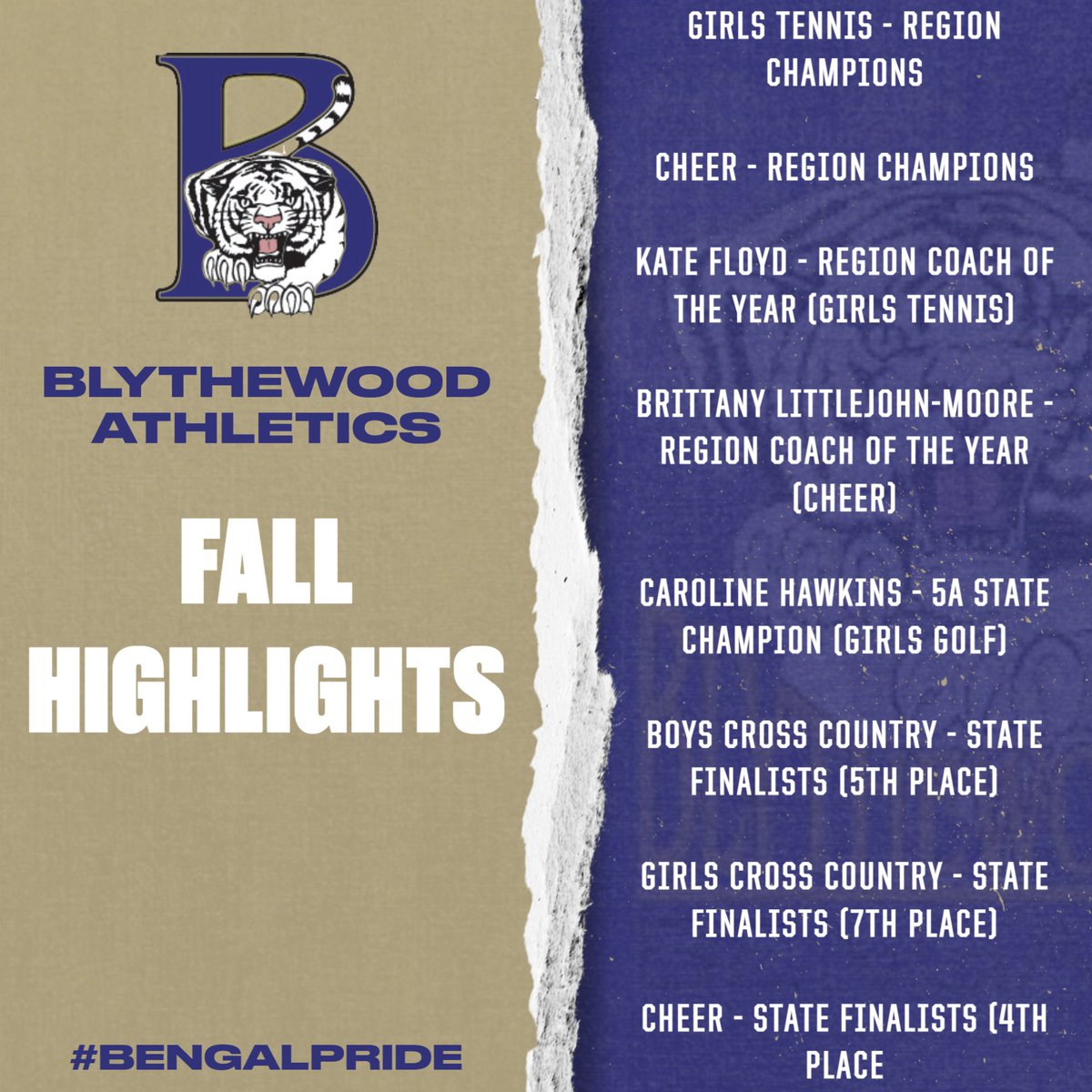 We'd like to take a moment to thank all of our Fall athletes and coaches for their hard work. In addition to the many All-Region and All-State honors our athletes have earned, we had some wonderful team achievements! Thank you for representing Blythewood High School so well!