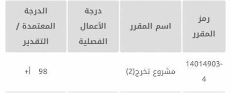24Hoosh's tweet photo. لكل حكاية بداية ولكل بداية نهاية
✨16.11.2023✨
وهنا نهاية رحلة البكالوريوس في جامعة أم القرى بكلية الحاسبات، وبداية قصة جديدة بإذن الله
ف الحمدلله أولاً وآخيراً، والحمدلله دائماً وابداً
#uqu #معرض_إنجاز @uqu_edu https://t.co/NVpP7Sl477