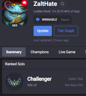 Zaltster's tweet photo. Welcome Everyone!
I'm LFT in NACL/NACLOQs for 2024
I want to win more than anything and will take rosters to a new level. 

Likes + RT = <3
Discord: zaltster https://t.co/1UEisS2Mk6