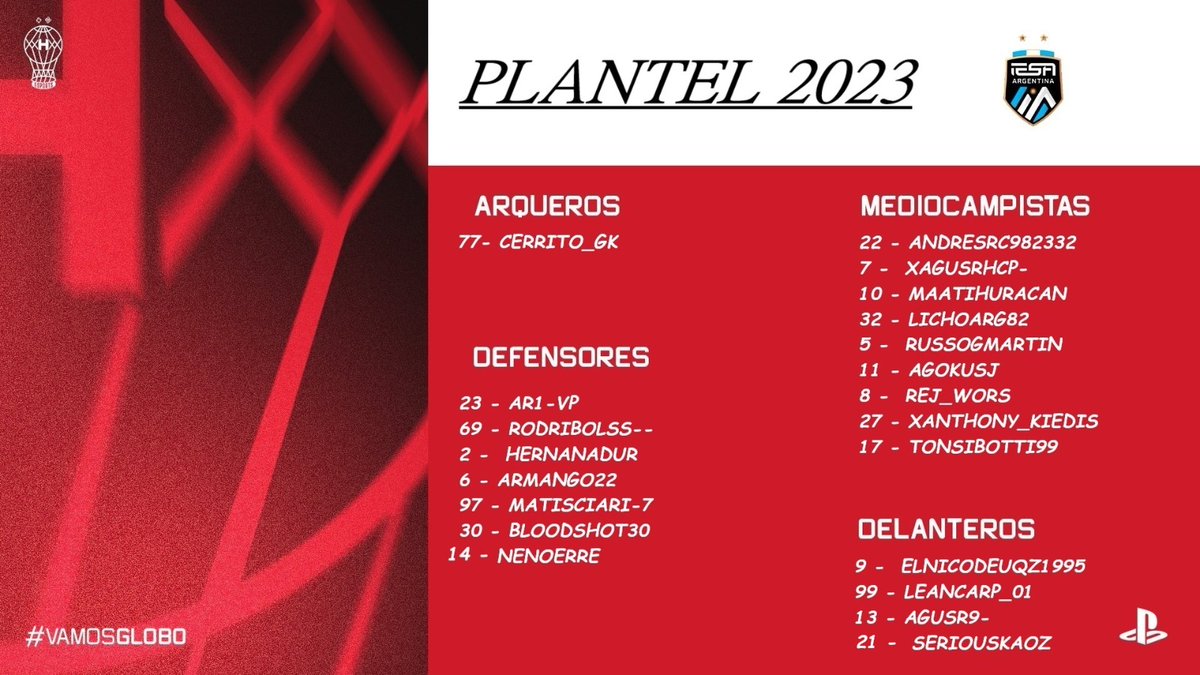Volvemos a las canchas ⚽
Empieza nuestro camino en la liga <a href="/IESAFIFAar/">IESA Argentina</a> en la modalidad Next-Gen y este es el plantel que va a estar representando al Globo. 🎈🎈🎈
Globo, mi buen amigo....