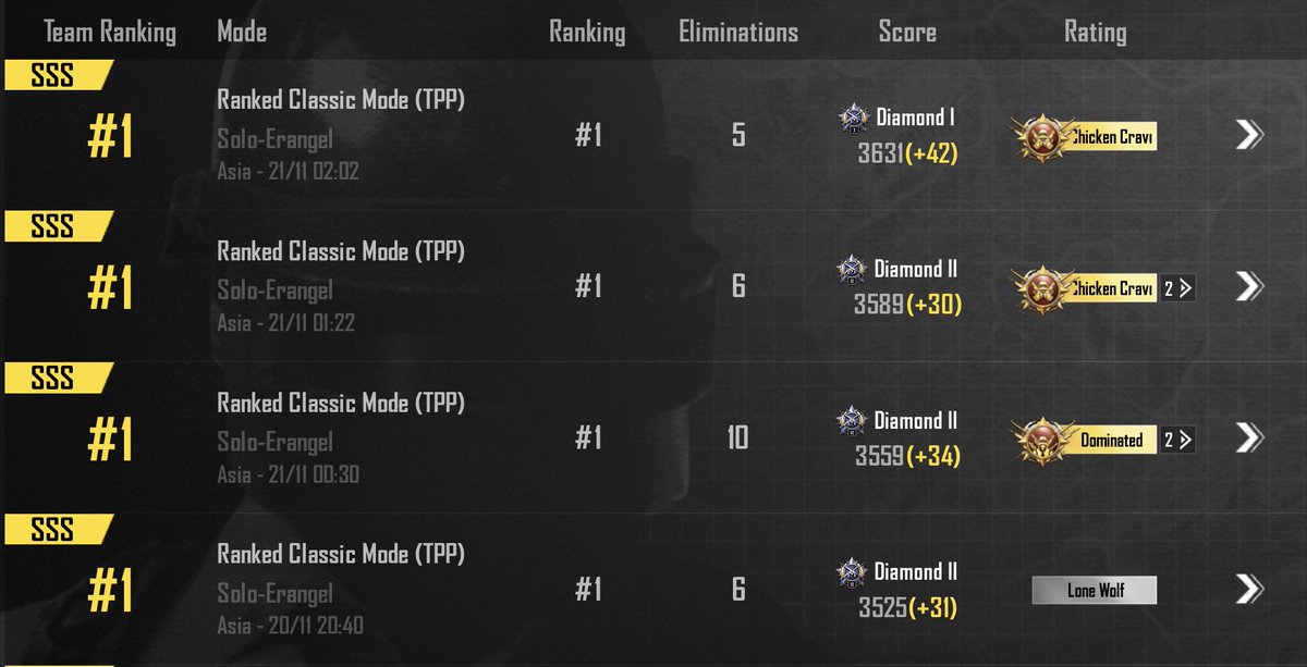 Feitz 🇦🇺 tweet media