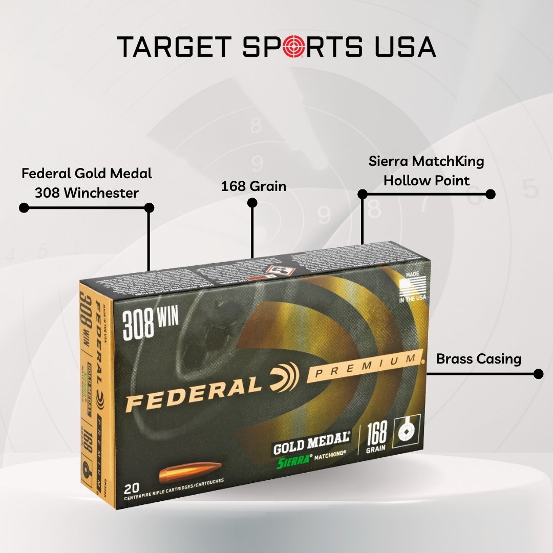 TargetSportsUSA tweet picture