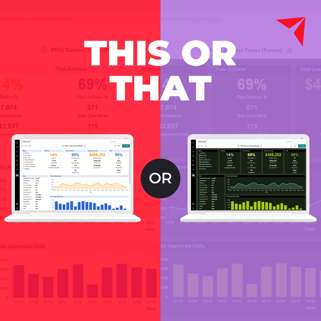 optimumcsllc's tweet image. THIS OR THAT: What's your dashboard style? 

Are you a fan of light and bright, or is your style more dark and glow-y? Share your preference! 

#smartsheetdashboard #dashboardstyle #dashboarddesign