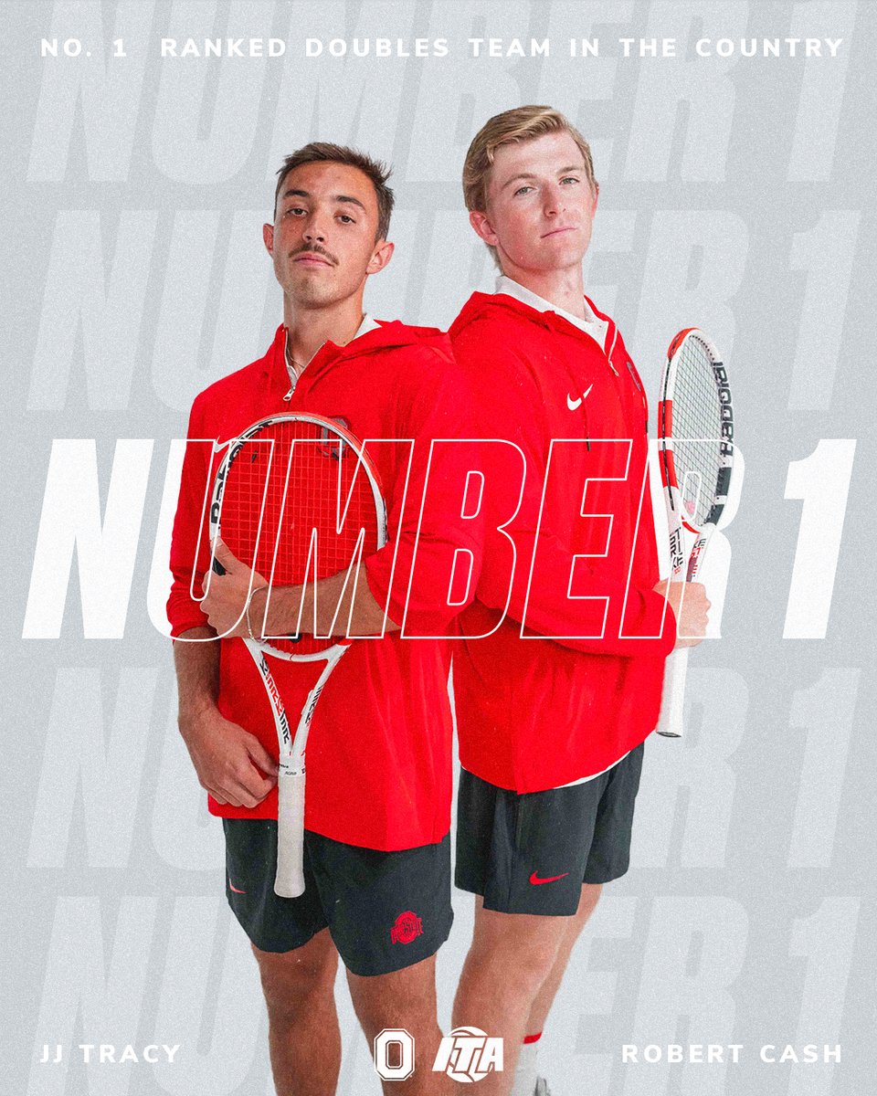 Another great fall leads to a No. 1 ranking!! - 4 doubles teams ranked - Tracy ranked No. 4, Anthrop ranked No. 11 in singles MORE: go.osu.edu/mt23fallrecap