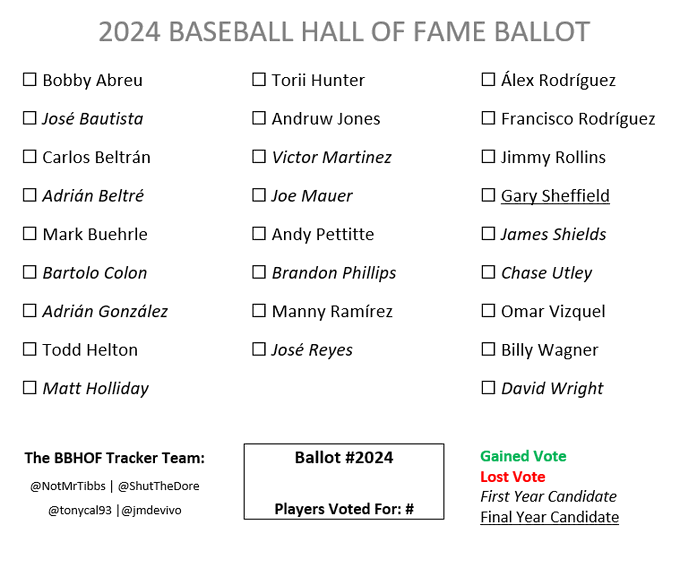 F_ZInkWaYAANkVY?format=png&name=small