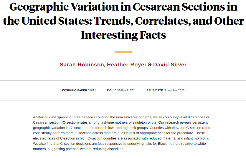 Examining C-section rates across US counties finds that outcomes are better in areas with higher C-section rates but that C-section decisions are less responsive to underlying risks for Black mothers, from <a href="/RobinsonSarah_/">Sarah Robinson</a>, <a href="/royer_heather/">Heather Royer</a>, and Silver nber.org/papers/w31871