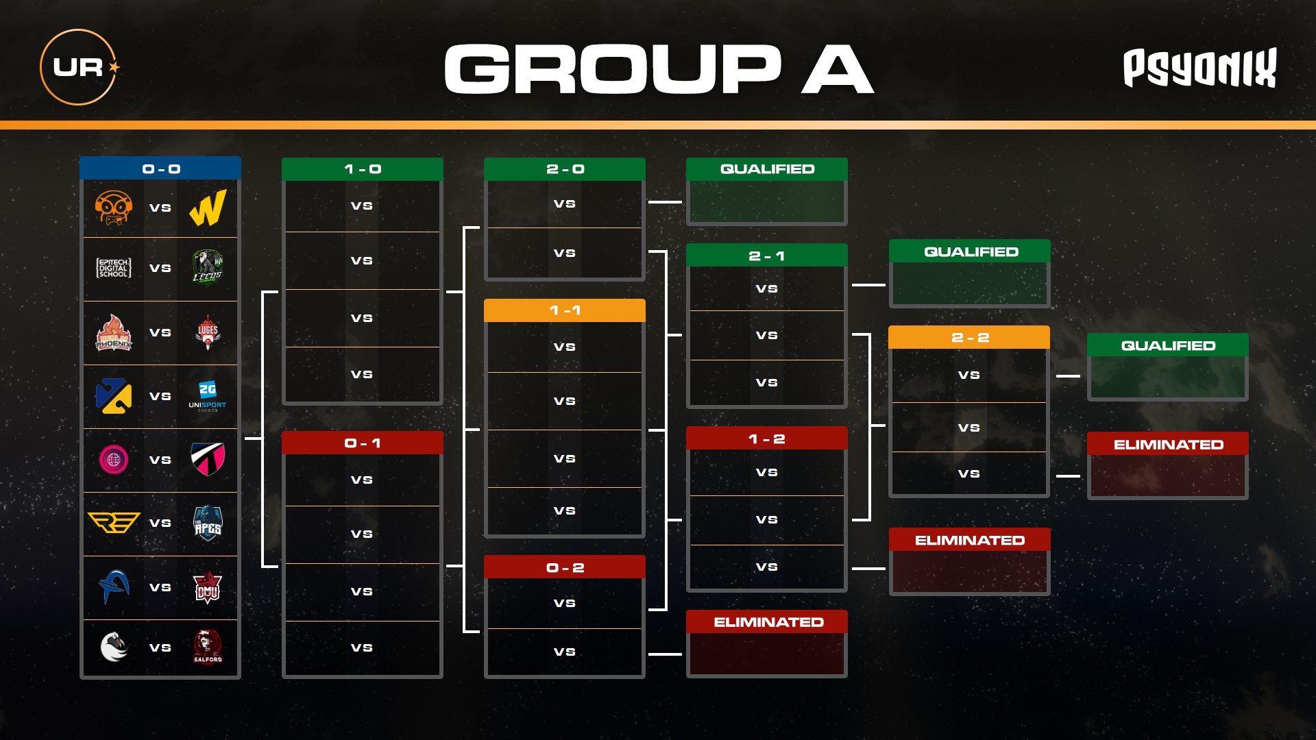 Rocket League tournament times: Full weekly tournament schedule