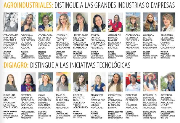 🤩Les compartimos una linda noticia: Nuestra Dir. Ejecutiva, <a href="/mariaandrea_u/">María A  Uscátegui</a>, fue nominada a 'Empresaria del Agro' de <a href="/agronegocios_co/">Agronegocios</a>. En la categoría 'Digiagro' se resaltan los esfuerzos por llevar la tecnología a la agricultura. ¡Un orgullo estar junto a mujeres tan talentosas!