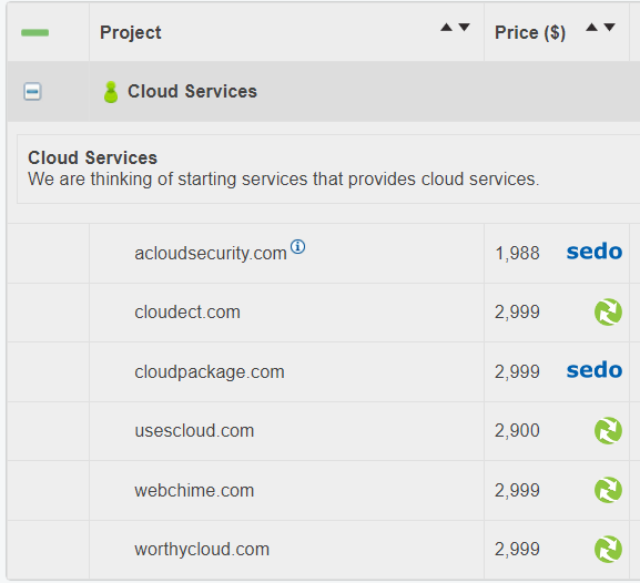 namefit1's tweet photo. Want to #sell your #Cloud related #DomainName?

Send it to buyer now!https://t.co/65PP4h81j7

#NameFit #AskForIt #domainsforsale #domains #domainbroker #BlackFriday #invest #Afternic #Sedo #domainbroker #domain #DomainNameForSale #domainforsale #domainindia #domainname4sale #sale https://t.co/W4DieFX7yx