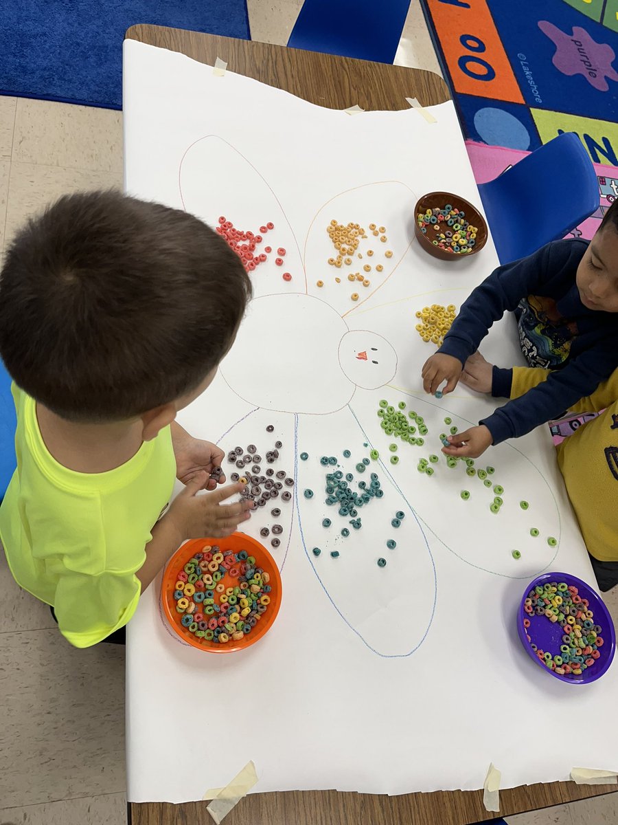 MissTaylorPrek's tweet photo. Some Turkey fun! https://t.co/REuGirAJeS