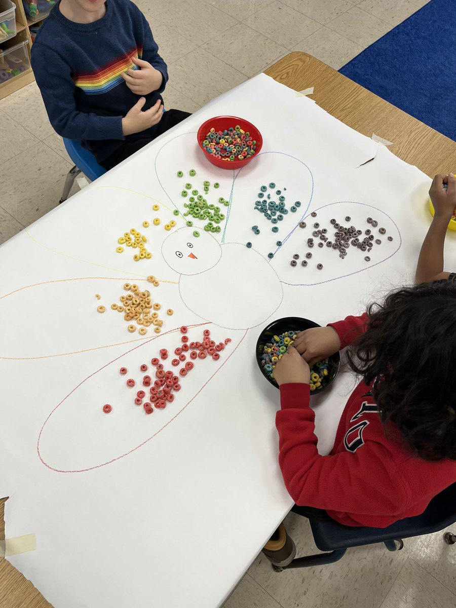 MissTaylorPrek's tweet photo. Some Turkey fun! https://t.co/REuGirAJeS