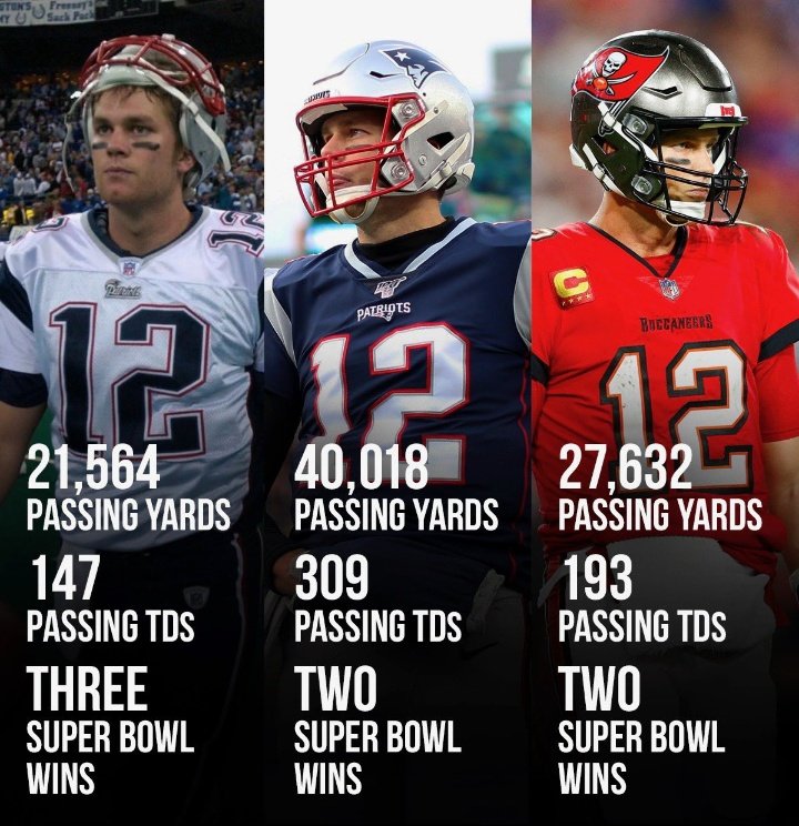 TitleTalkTCL's tweet image. Tom Brady had 3 Hall of Fame Careers
