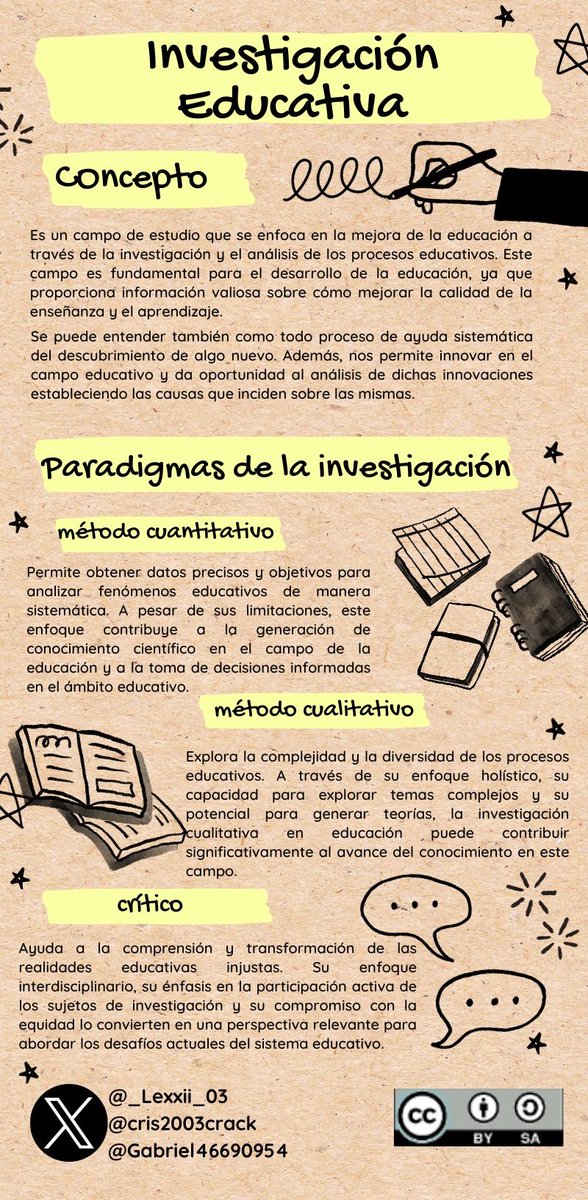 _Lexxii_03's tweet photo. Transformemos el aprendizaje con datos sólidos y enfoques innovadores. Juntos construimos un futuro educativo brillante. 🌐🌟#PedagogiadelasCienciasExperimentales #Investigación #InnovaciónEducativa #DocenteInnovador #Modelos @jorgearmi20 @experimenutmach https://t.co/mNK0VdQLDi