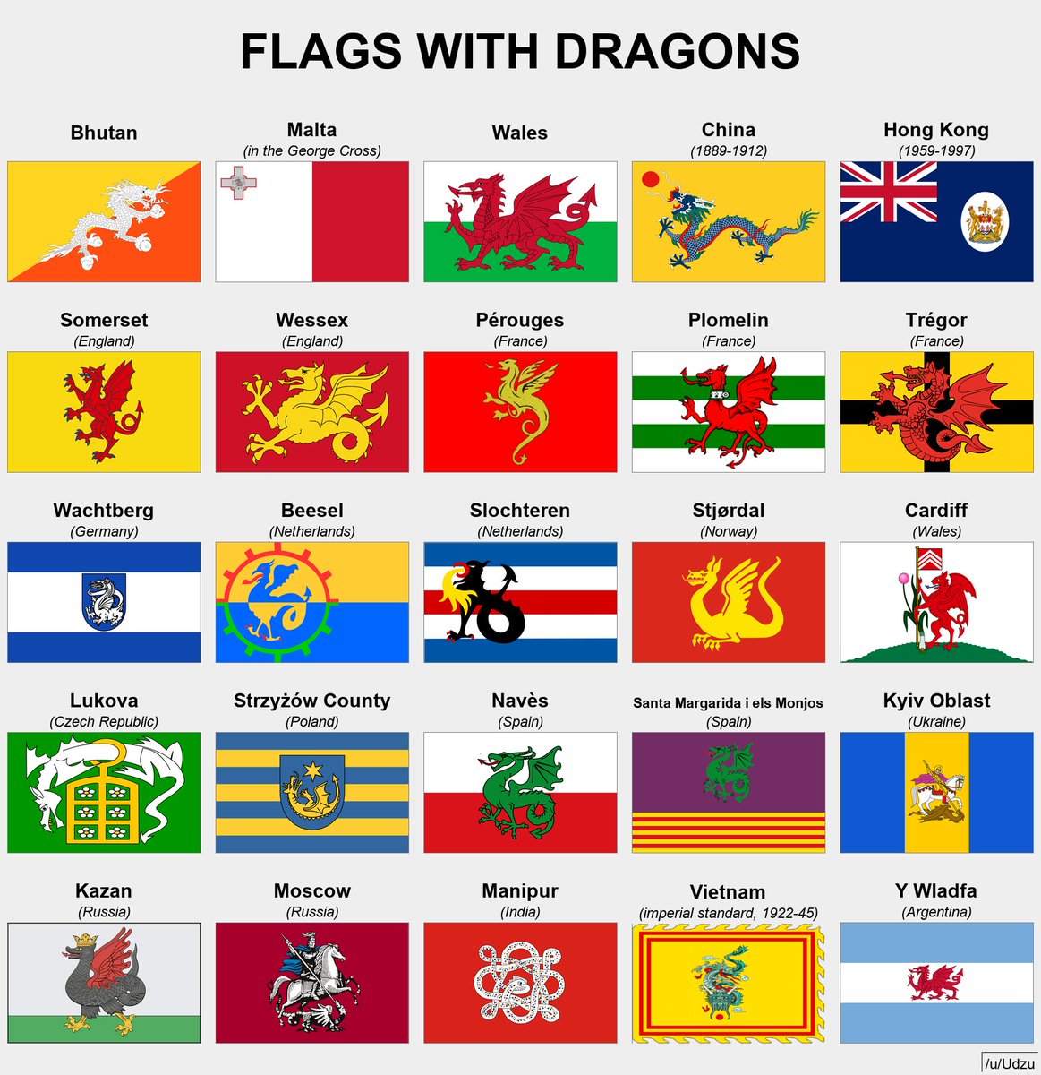 MIB01010's tweet photo. @cswarketatora There is a lot more symbols like the leafs,serpent,etc... but yeah I will just focus on the dragon and lion.
MASSIMO(elite family) coat of arms and UK coat of arms https://t.co/KG2gmIgbWM