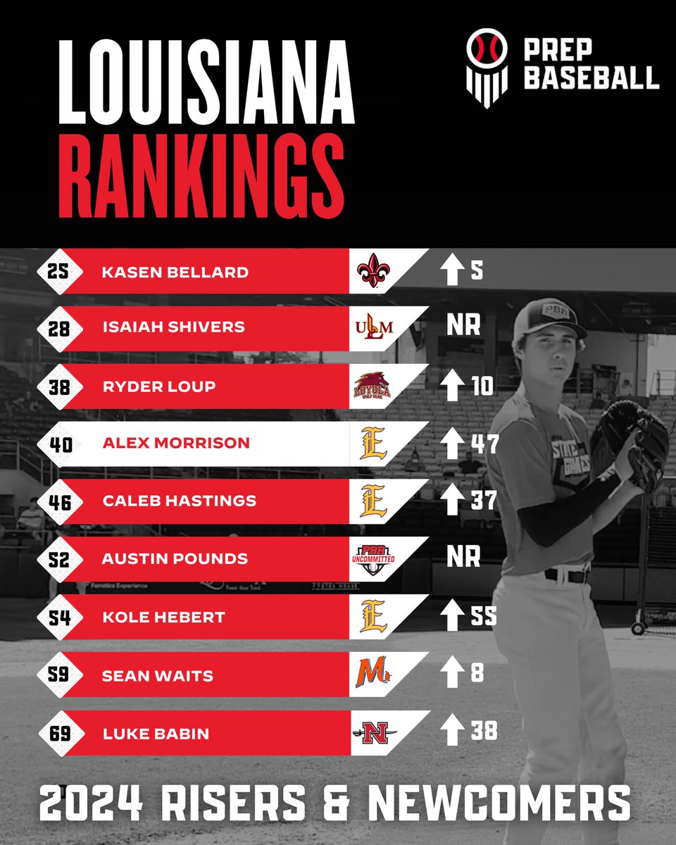 Prep Baseball Louisiana tweet media