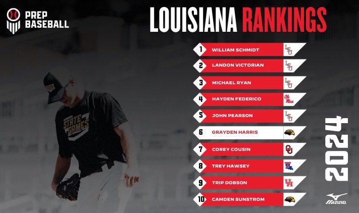 Prep Baseball Louisiana tweet media
