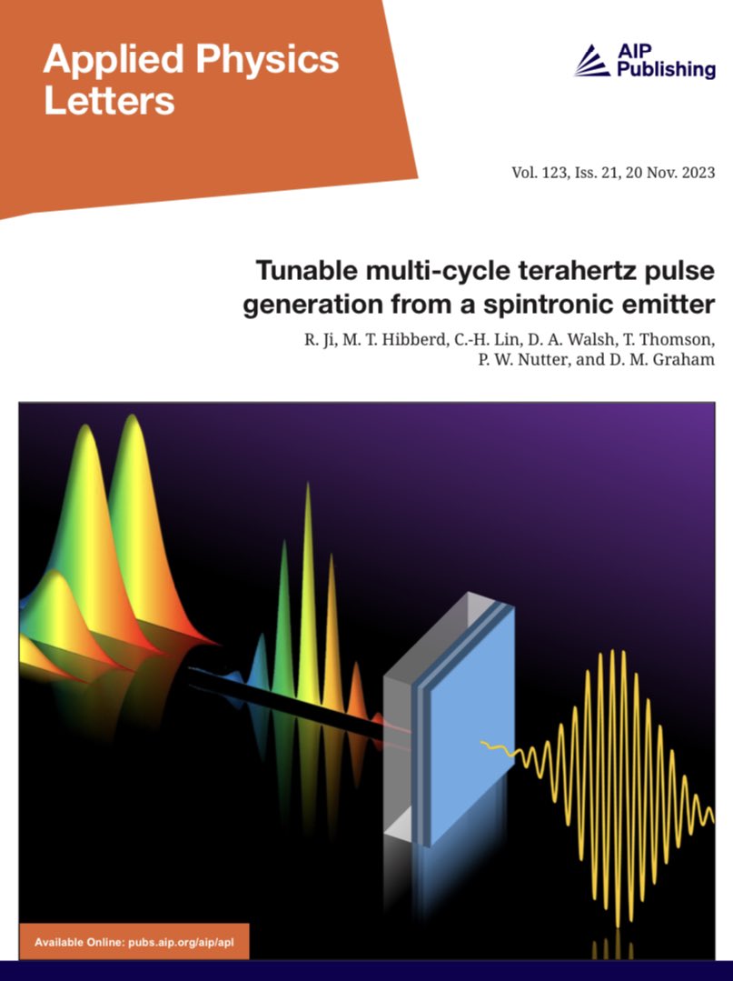Check out our latest paper in Appl. Phys. Lett. where we demonstrate that a spintronic THz emitter can generate narrowband THz pulses with continuous tuning of the frequency and linewidth (and a nice cover image too) @UoMPhysics @PSI_UoM @astecstfc @cockcroft_news