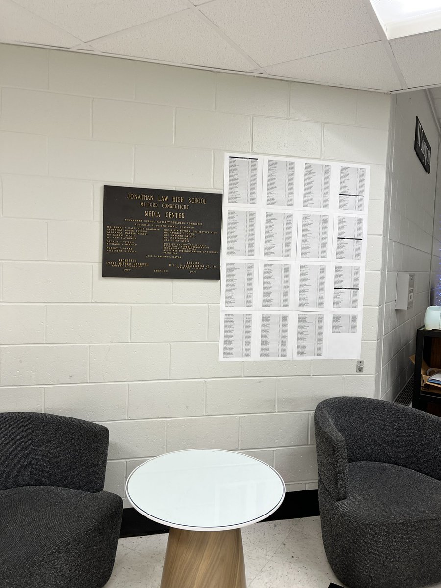 Honor roll is now posted in the TLC. Stop by and check it out. We’re open until 2:30 today! 🏅 <a href="/jlawadvocate/">The Advocate</a> 
<a href="/JLHSPrincipal/">Bryan Darcy</a>