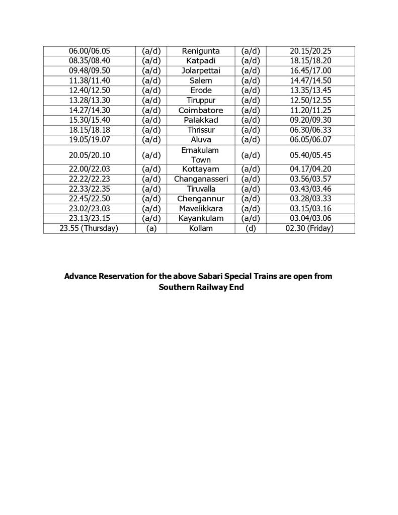 GMSRailway's tweet image. Additional Sabari Specials

South Central Railway has notified Special trains between #Kacheguda – #Kollam – Kacheguda , Kindly take note and plan your journey 

#SouthernRailway