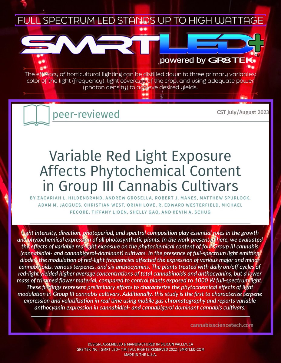 great_tek's tweet photo. ✨ Illuminate a Greener Future with SMRTLED+ 🚀Elevate Cannabis Growth &amp; Sustainability in Indoor Farming using Advanced Light Tech! Make the eco-conscious choice with SMRTLED+ powered by GR8TEK. Made in the U.S.A 🇺🇸 #GR8TEK #smartfarming #energyefficient #CarbonNeutral https://t.co/QRa1rB4ZtX