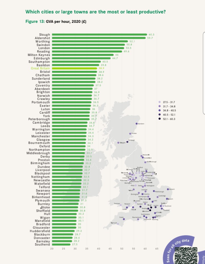 edwardsouthed's tweet photo. @J_agombarAuthor @LabourLydia Low wages, low productivity. Why? https://t.co/YsRErZyxqb