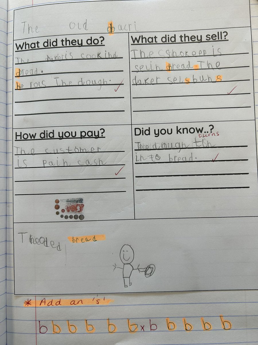 Comet_class's tweet image. The children worked so hard on the non chronological reports to write independently. They are making me extremely proud #LLC #getwriting