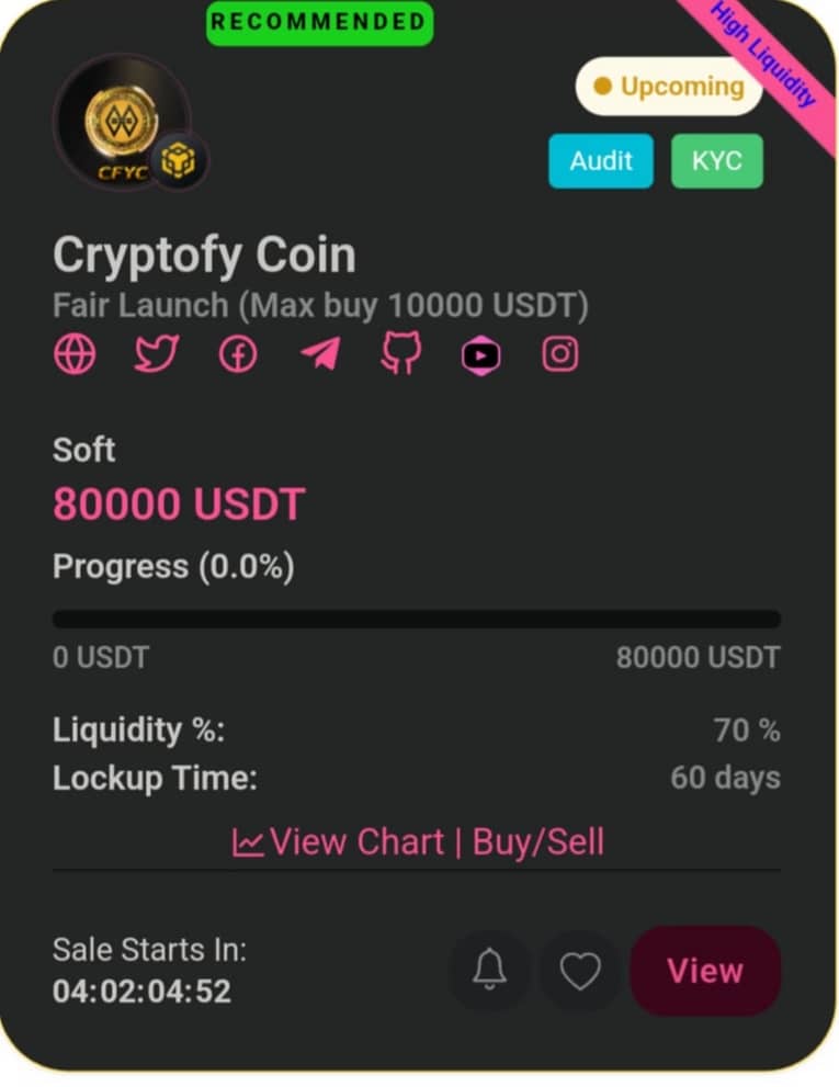 Cryptofycoin tweet media