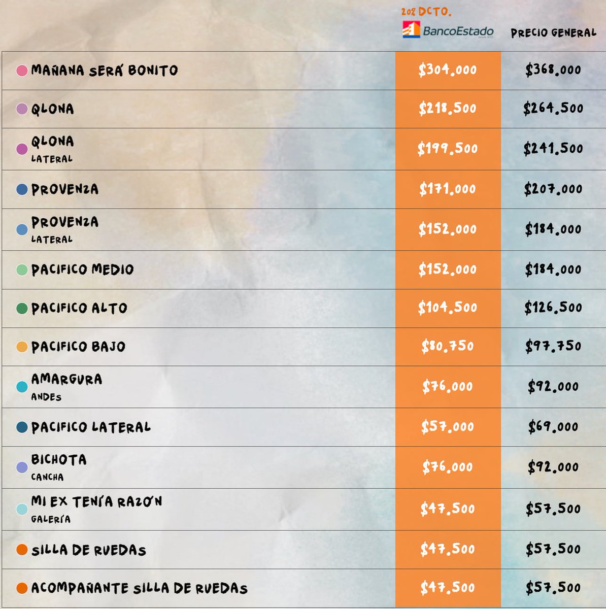 chilecastro tweet media