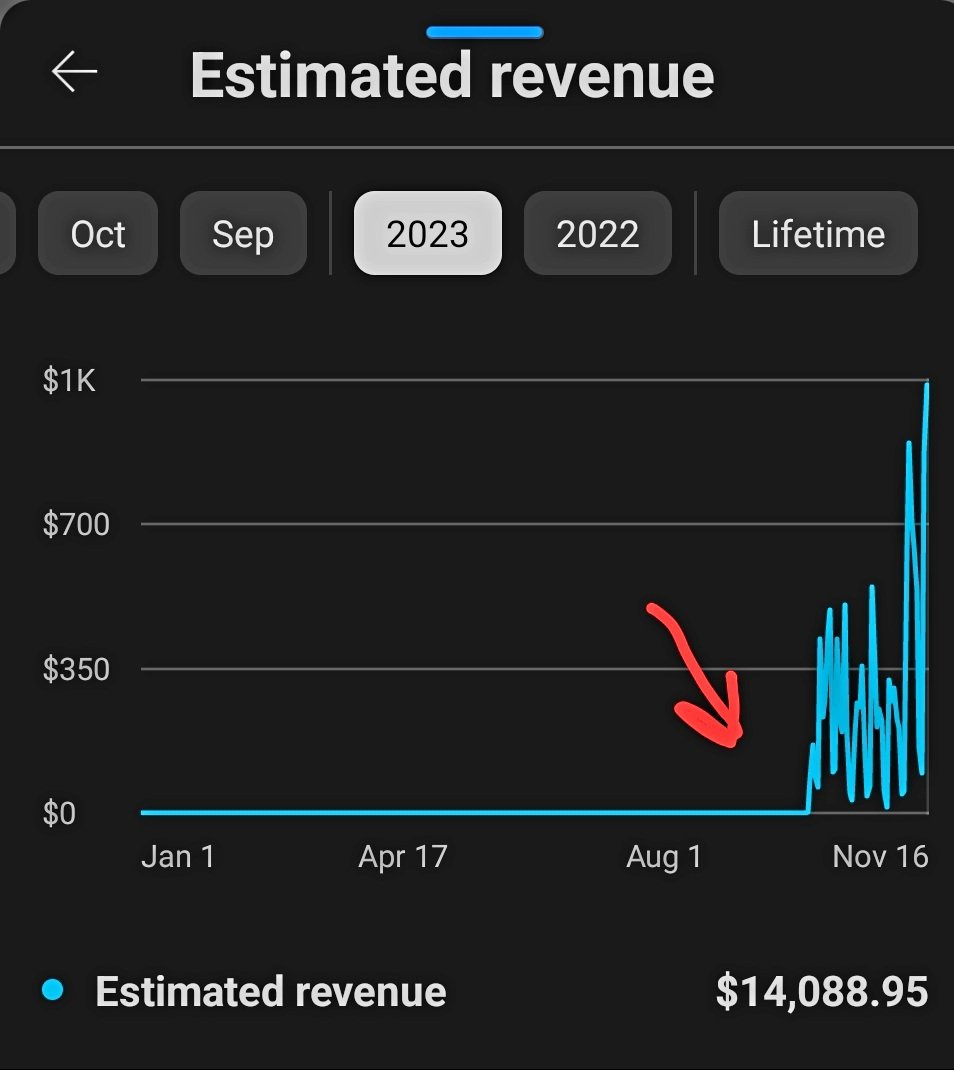 Denver Moore tweet media