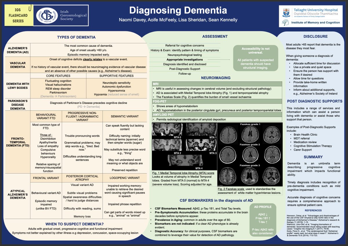 Introducing the IGS Flashcard Series, an educational initiative offering concise, expert insights into key geriatric topics led by Dr. Naomi Davey & Dr. Ciara Gibbons. Have a look at the first flashcard 'Diagnosing Dementia', feedback welcome! PDF Link: mcusercontent.com/2f8dc97d5aed0c…