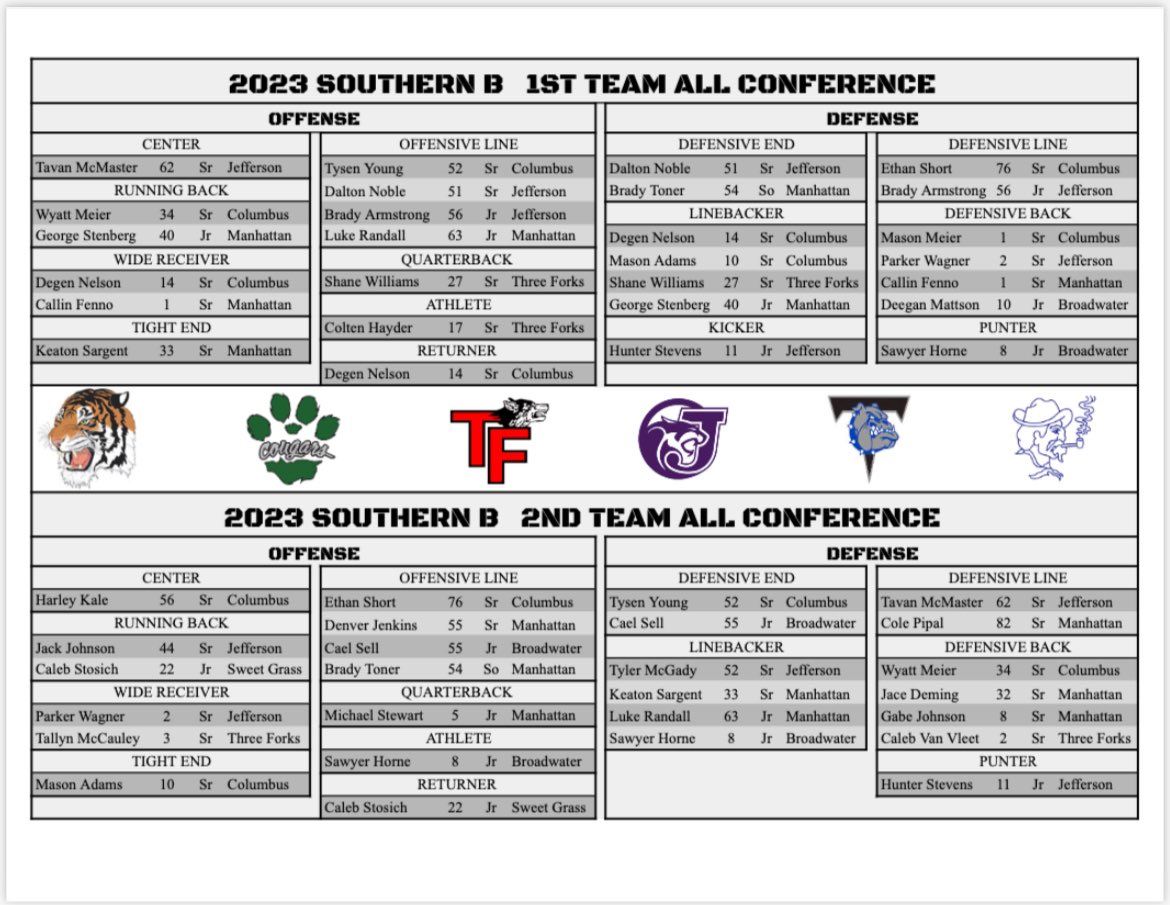 JeffersonHighFB tweet picture