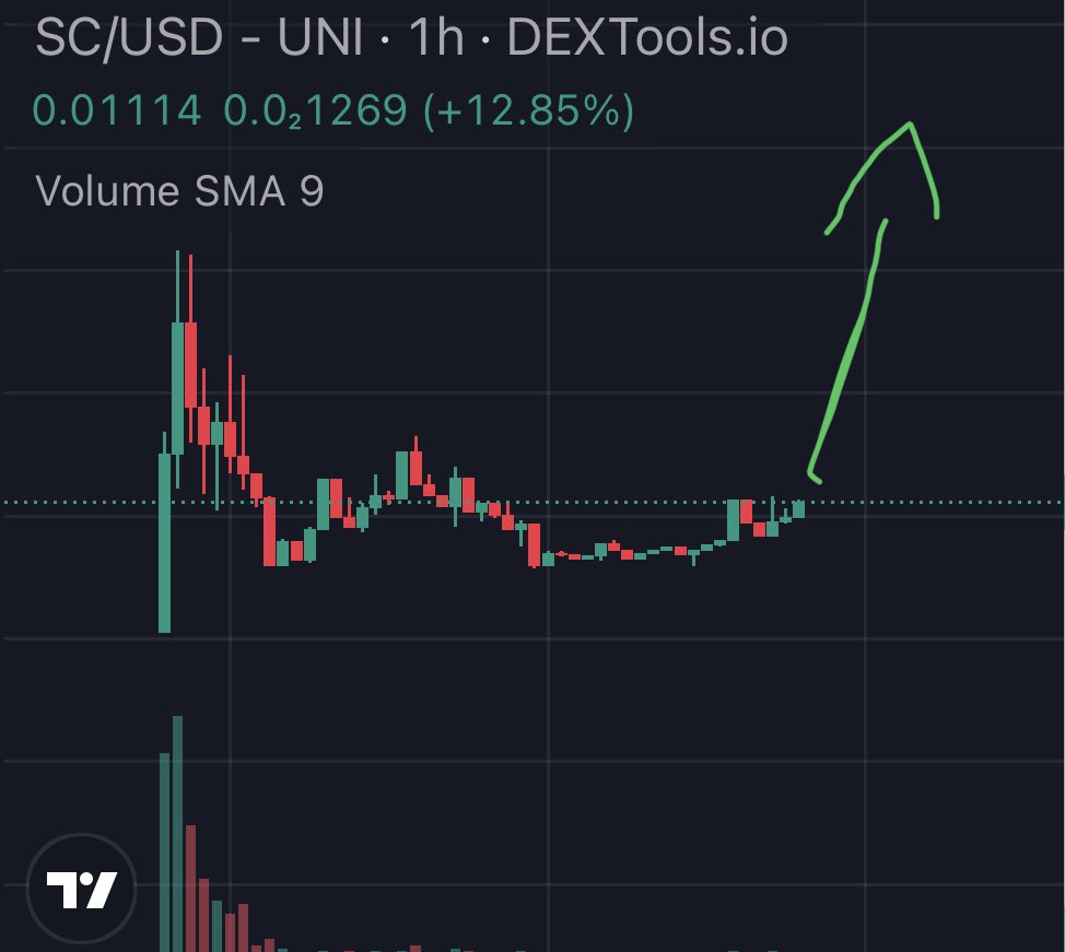 SquidChainETH's tweet photo. @ChadCaff #SQUIDCHAIN - L2 BLOCKCHAIN LIVE https://t.co/D4QhivQMvD