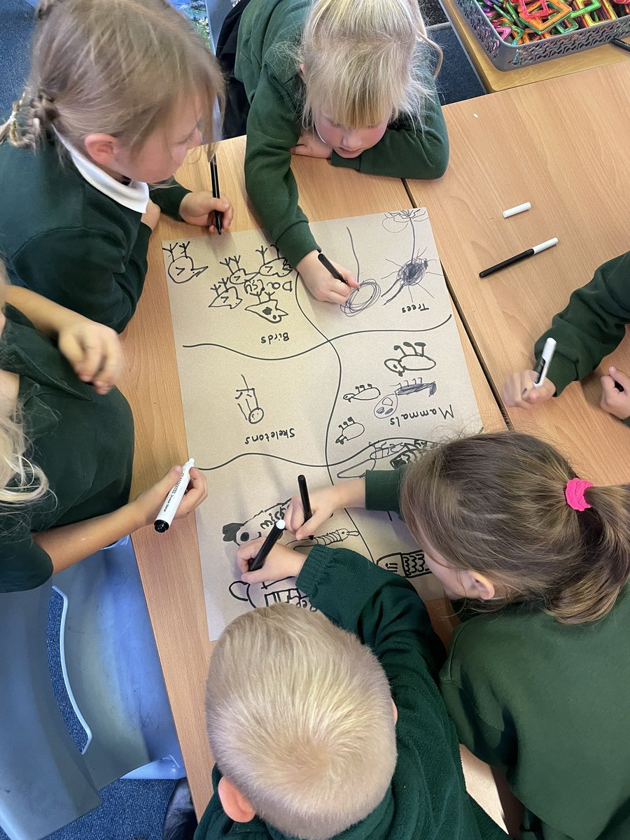 MrsPhamYear1 (@phamyear1) on Twitter photo As we near the end of our enquiry, it was lovely to see this group of children creating a mind map of their learning. They talked confidently about what they had learnt, drew their ideas and worked brilliantly as a team to record their knowledge. <a href="/CBPSA_VP/">CBPSA Deputy Headteacher</a> <a href="/MrsHarraway2/">Mrs Harraway</a> As we near the end of our enquiry, it was lovely to see this group of children creating a mind map of their learning. They talked confidently about what they had learnt, drew their ideas and worked brilliantly as a team to record their knowledge. <a href="/CBPSA_VP/">CBPSA Deputy Headteacher</a> <a href="/MrsHarraway2/">Mrs Harraway</a>