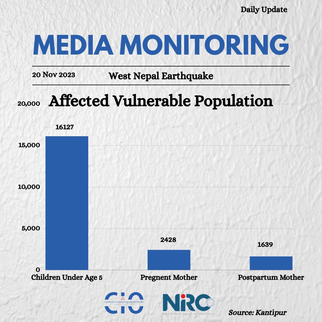 CioinfoOrg's tweet photo. #BuildBackBetter #communityempowerment
#mediamonitoring  #NepalEarthquake @NepalComms https://t.co/AuZOSmPDew