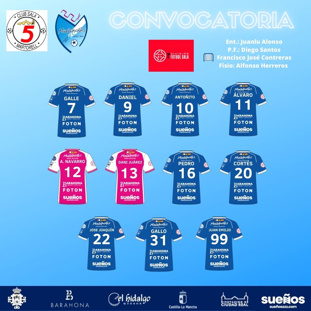 🔵⚪[📝] <a href="/sala5martorell/">Club Sala 5 Martorell</a>
7️⃣<a href="/elgalle7/">Juan Rodriguez</a> 
9️⃣<a href="/Dani_Gabriel9/">Daniel</a>
1️⃣0️⃣ #Antoñito
1️⃣1️⃣<a href="/LopezAlvaro11/">Alvaro Lopez</a> 
1️⃣2️⃣ <a href="/Anntonio1_/">Antonio Navarro</a> 🥅
1️⃣3️⃣ #DaniJuárez ©🥅
1️⃣6️⃣ @PedroBeraldo18
2️⃣0️⃣ <a href="/cortesinho10/">Francisco Cortés</a>
2️⃣2️⃣ <a href="/Joselill010/">Joselillo</a>
3️⃣1️⃣ #Gallo
9️⃣9️⃣ #JuanEmilio
Ent:<a href="/JuanluA910/">Juan Luis Alonso</a>
P.F.:<a href="/diego_disman/">Diego Santos Sanz</a>