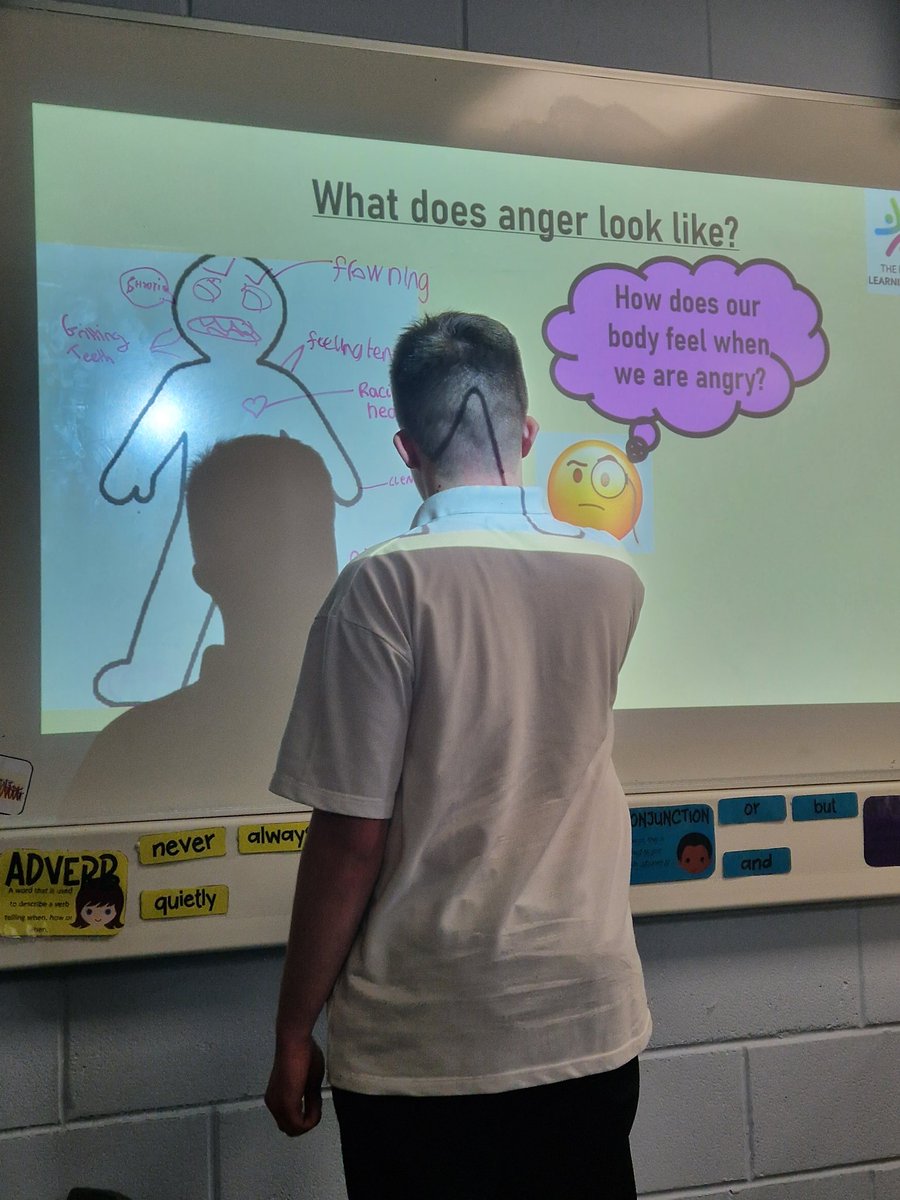 MissHuntBPCA's tweet photo. Today in The Nurture Hub, we looked at the emotion anger. We discussed what we might see when others are angry, how the students show their own anger and also discussed ways that help them to regulate their emotions @PCSAmissOC https://t.co/obNS5tM5is