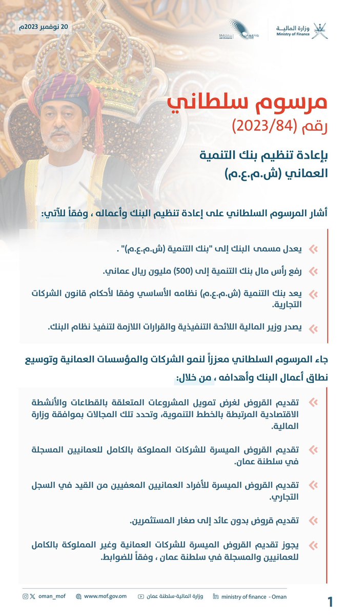 OMAN_MOF's tweet photo. مرسوم سلطاني رقم ٢٠٢٣/٨٤
بشأن إعادة تنظيم بنك التنمية العماني، وتحديد نطاق أعماله وأهدافه. 

#وزارة_المالية_العمانية https://t.co/HziVg6Y4Kc