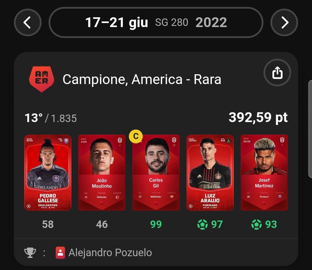 Rinaldo Sorare tweet media