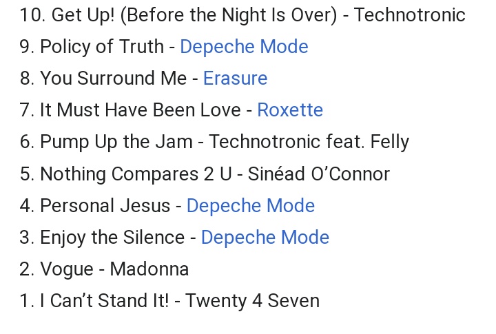 emi_castro92's tweet image. @bbsanzo alguien se tomó el trabajo de recopilar las canciones más elegidas de los 40 principales de la Z de todo esos años. 1989 y 1990 @UnDinamo @Cirujanoderadio @hscanner #undinamoz95