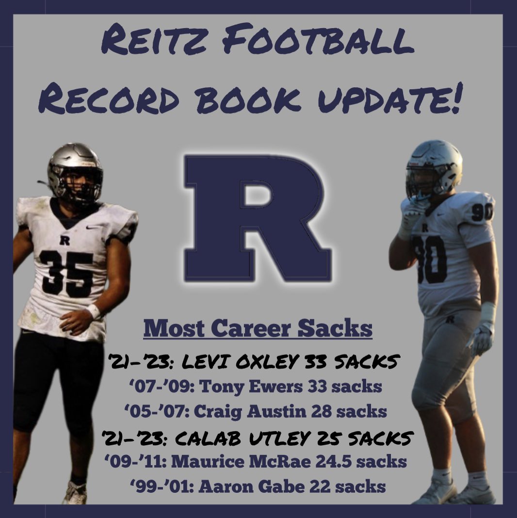 Reitz Football tweet media