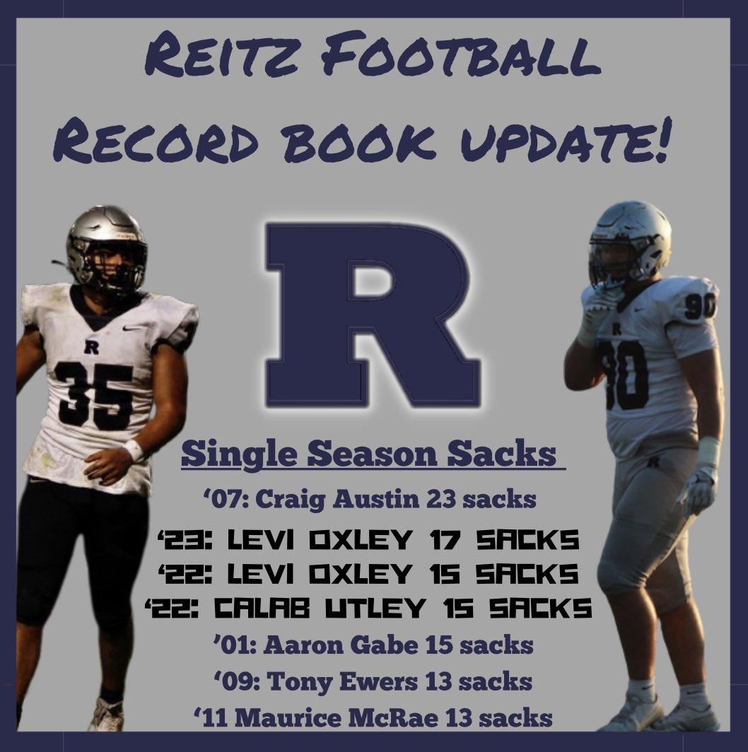 Reitz Football tweet media