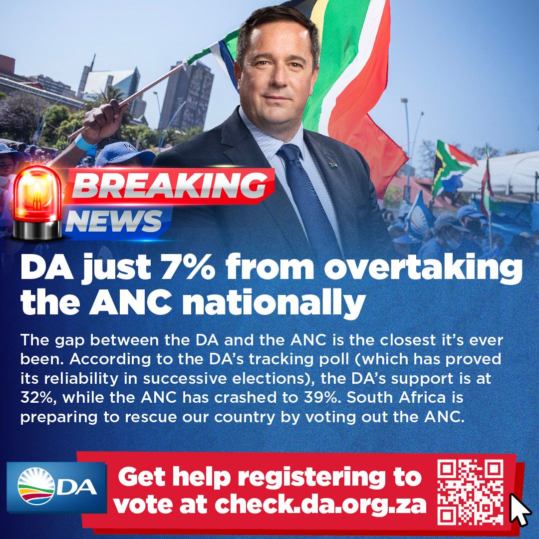 🚨 ICYMI: The DA is now just 7% from overtaking the ANC according to the DA’s latest tracking poll. 

The gap between the DA and the ANC is the closest it’s ever been. 

Register online to vote and join the mission to rescue SA. Visit check.da.org.za.

#RegisterToVoteDA
